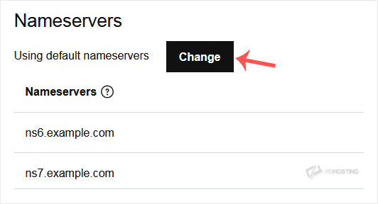 GoDaddy nameserver change