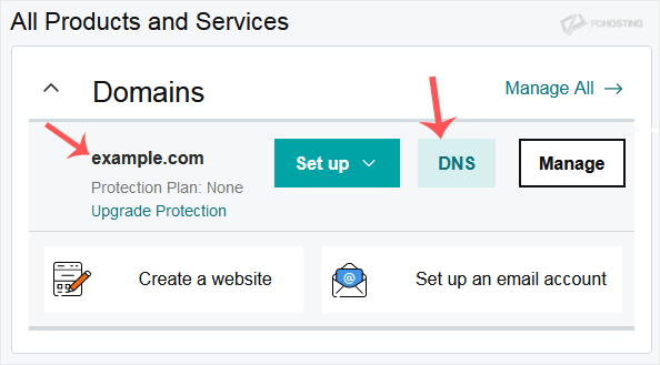 GoDaddy manage domain