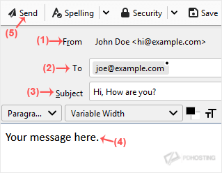 Thunderbird compose email.